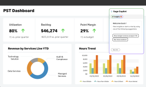 Sage Intacct Dashboard